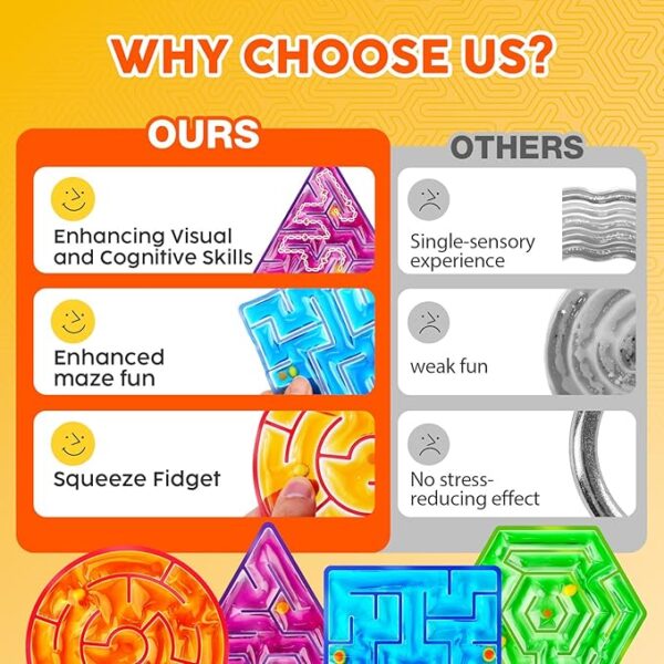 Squishy Toys Sensory Fidget Toys for Kids: 4 Pack Maze Sensory Toys for Autism - Fidget Toys with Filled Goo for Calming Down Classroom Travel - Image 4